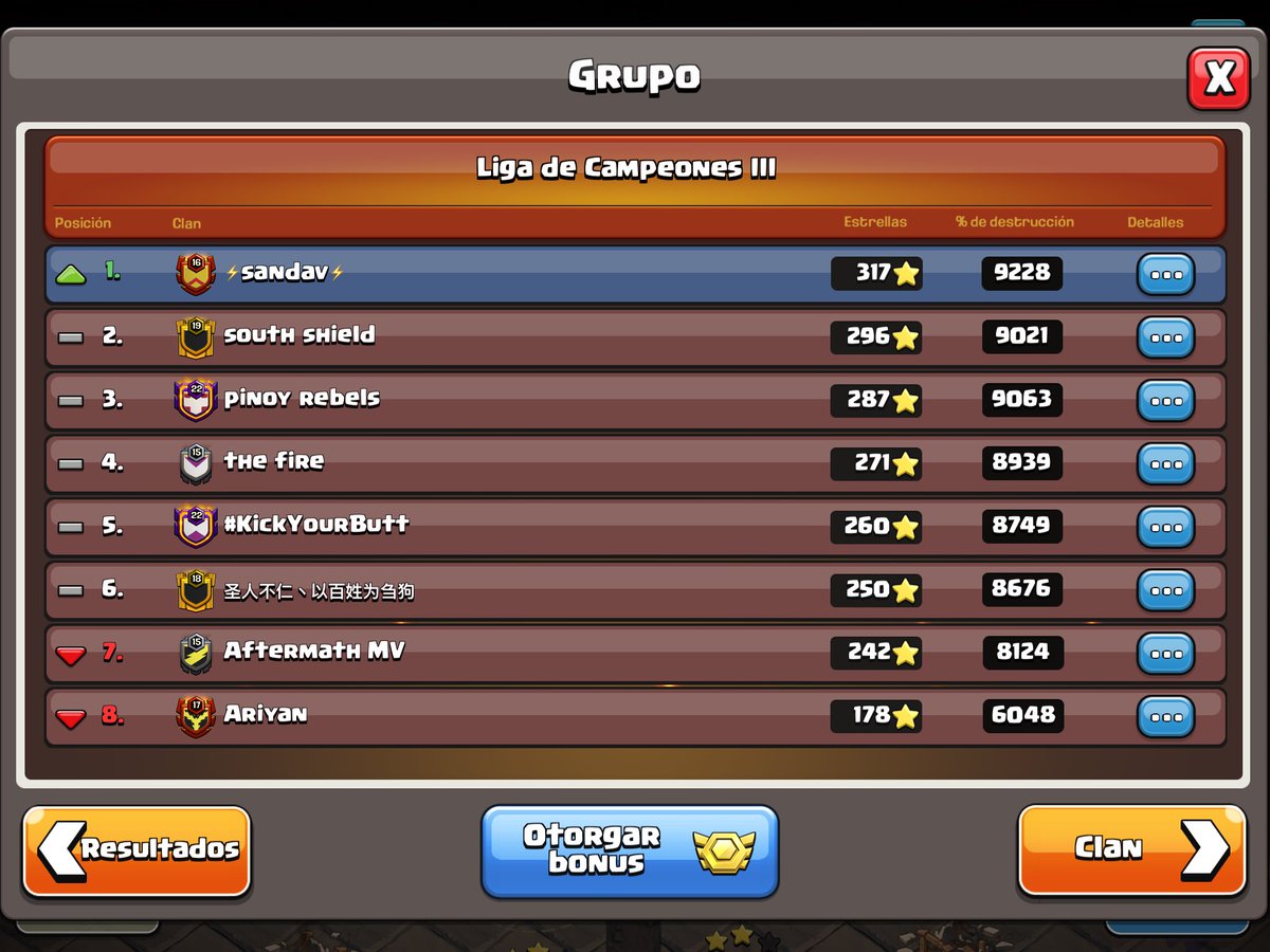 Subiendo 1 escalón más para lograr llegar a campeones 1. Excelente trabajo para mis compañeros de <a href="/EACCCOC/">EACC</a>. 💪🏽🔥⭐️⭐️🌟 siempre con mi gente logramos cosas grandes. Sin necesidad de buscar ayuda de afuera para lograr grandes cosas. La meta está a 1 paso de ser alcanzada 💪🏽💪🏽
