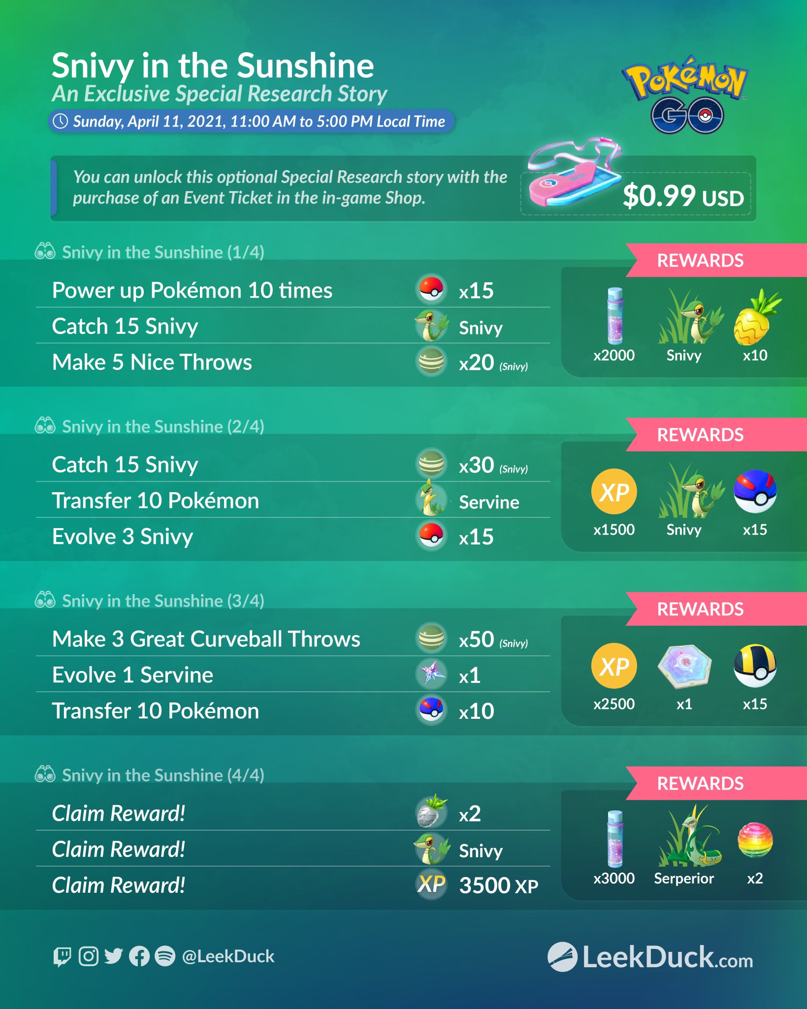 Leek Duck Snivy Community Day Event Overview Special Research Story You Can Unlock This Optional Special Research Story With The Purchase Of An Event Ticket In The Leek Duck Snivy Community Day Event Overview Special Research Story You Can Unlock This Optional Special Research Story With The Purchase Of An Event Ticket In The