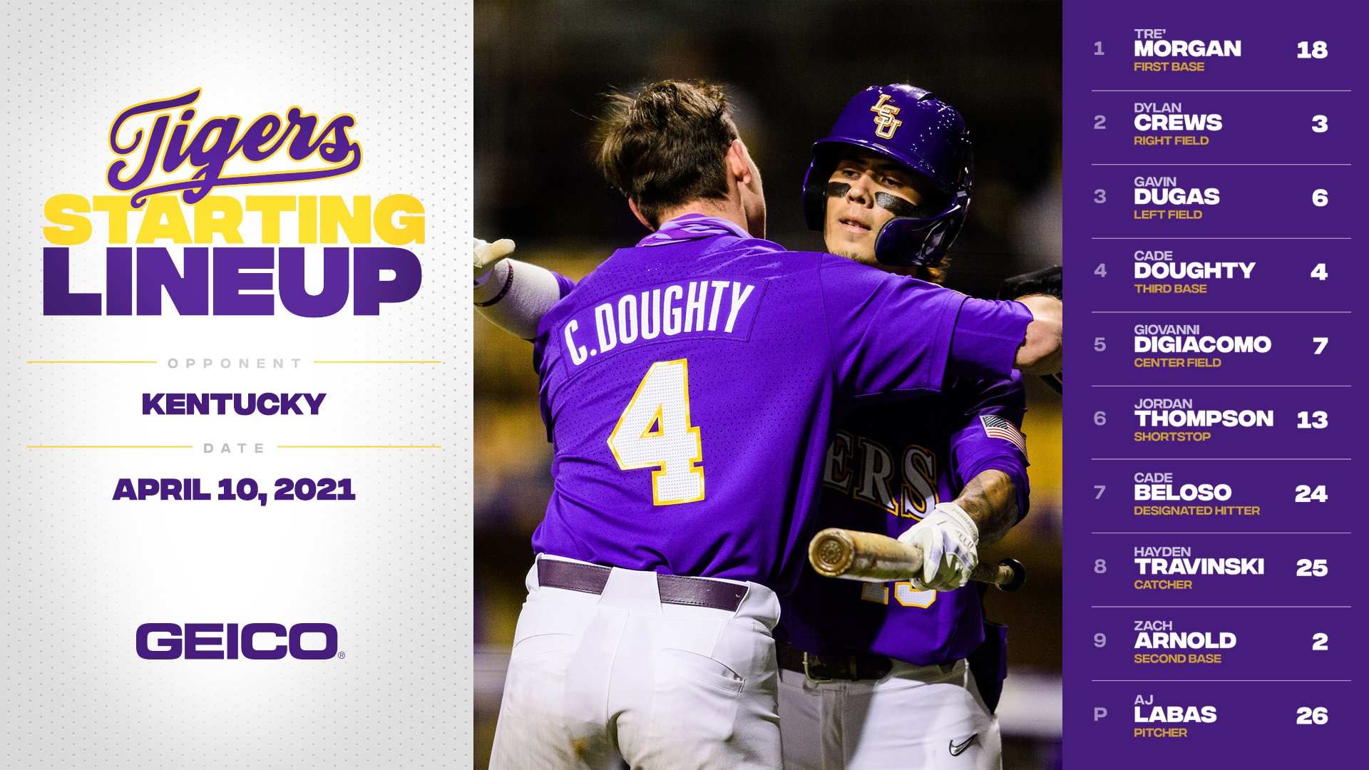 LSU Baseball on Twitter "The Saturday Night Guys…