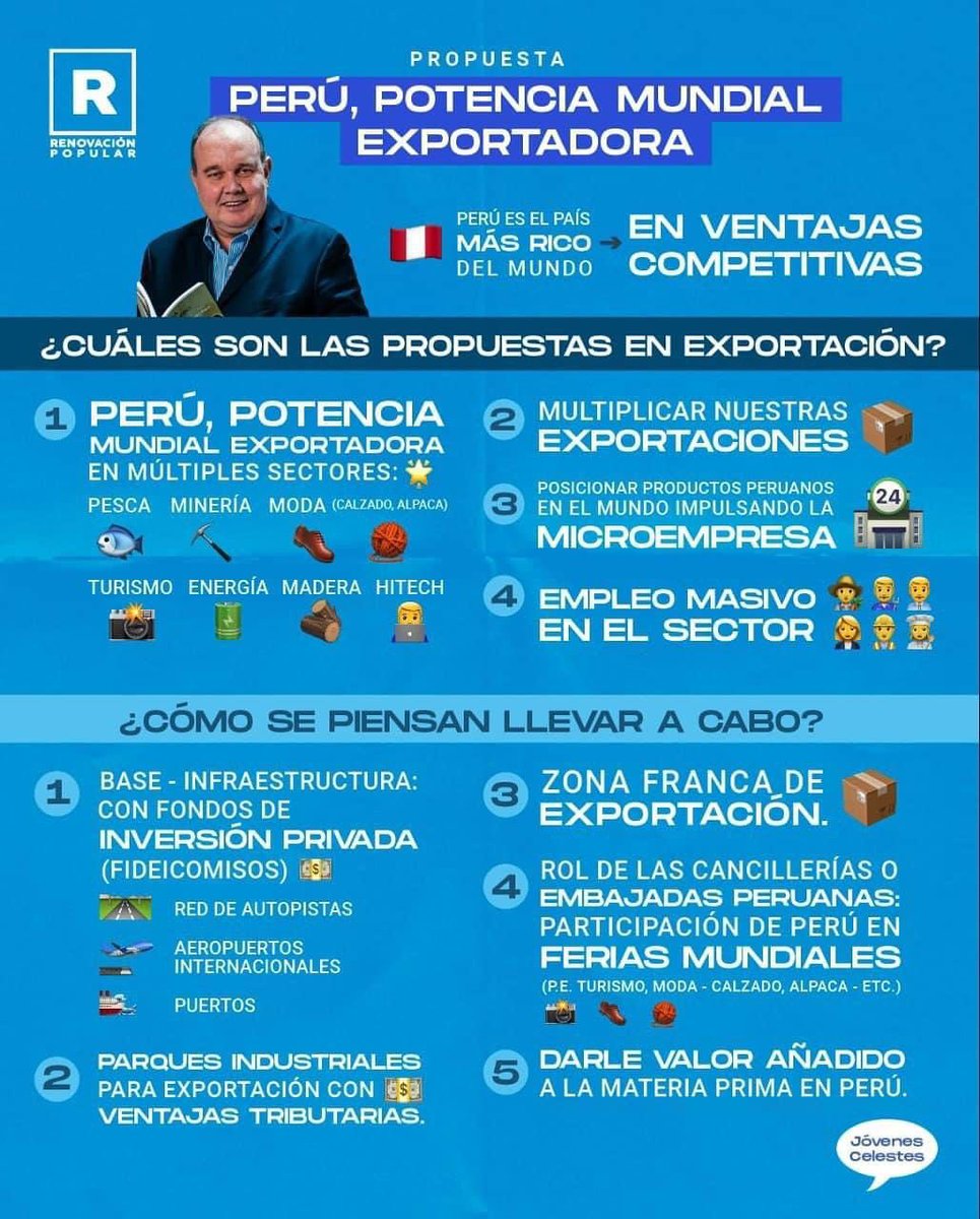 RenovadoresPeruanosExtranjero (@rextranjero) on Twitter photo 