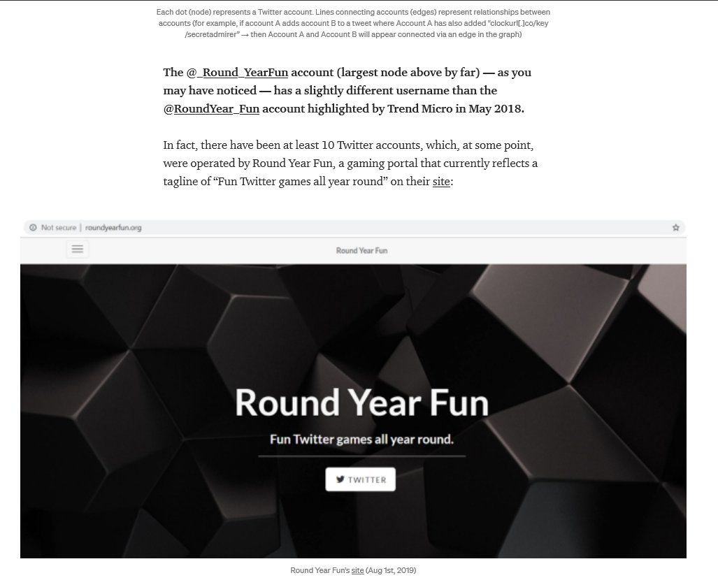 Stop making "My Twitter Family:" posts.RoundYearFun is a scam that collects your data and follows other accounts without your permission, its a huge security risk and was exposed recentlyPlease unlink it from your account in your security settings. https://geoffgolberg.medium.com/twitters-negligence-is-astounding-c15a7eb29998