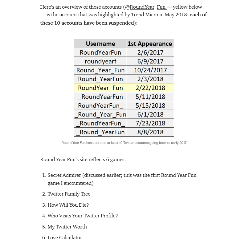 Stop making "My Twitter Family:" posts.RoundYearFun is a scam that collects your data and follows other accounts without your permission, its a huge security risk and was exposed recentlyPlease unlink it from your account in your security settings. https://geoffgolberg.medium.com/twitters-negligence-is-astounding-c15a7eb29998