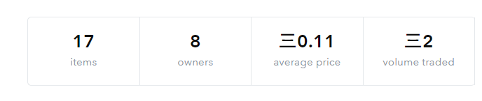We hit 2ETH Total volume traded!