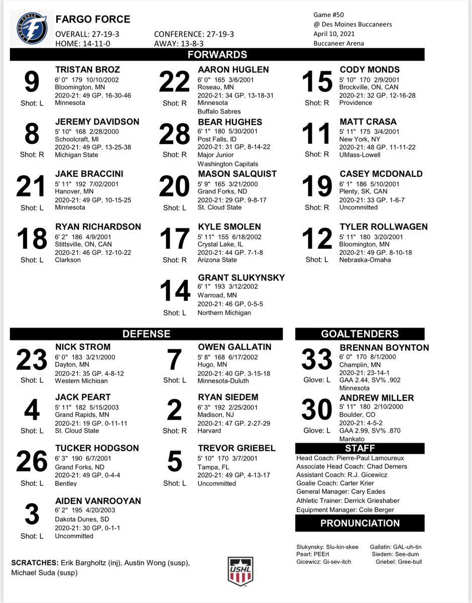 Fargo Force Fargoforce Twitter Fargo Force Fargoforce Twitter