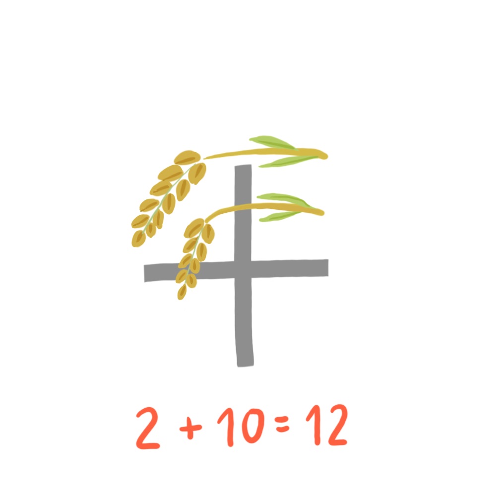 日本語の絵 Nihongonoe Twitter 日本語の絵 Nihongonoe Twitter