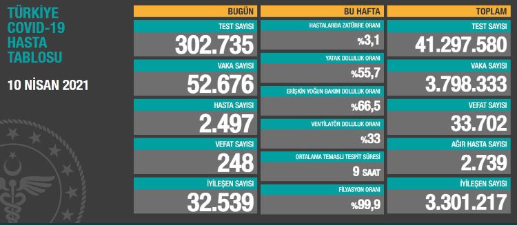 Eyllcnrrrr's tweet photo. Vakalar bu durumdayken biz neden sınav oluyoruz #kağıtuğrunaölmekistemiyoruz https://t.co/vGxsiGMwHM