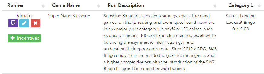 rimato13's tweet photo. Decided to submit bingo to SGDQ online and potentially ESA together with Dani. Not expecting to get accepted but hey, it's worth a shot :) https://t.co/lHEWCTxpeA