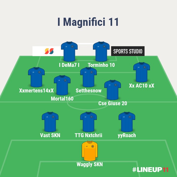3 champions @UpdownEsports1 consecutive ✅
INFERMABILI⛔⛔
