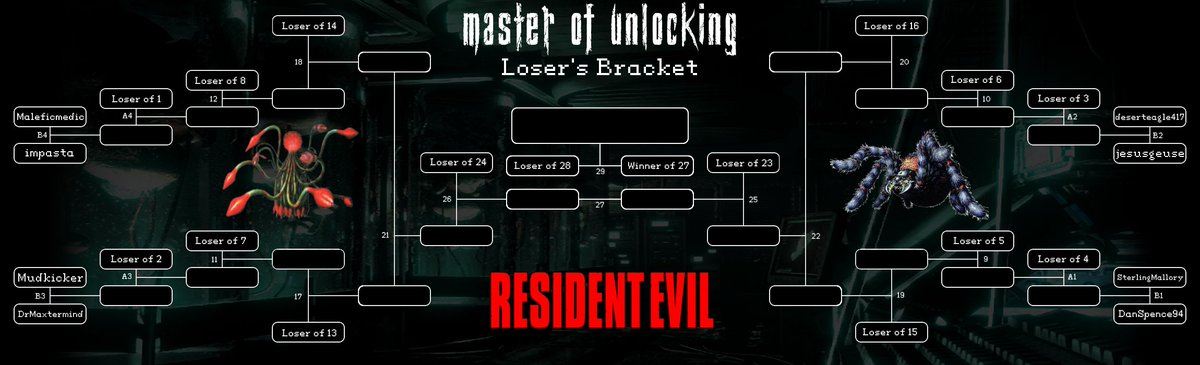 Resident Evil Speedruns tweet media