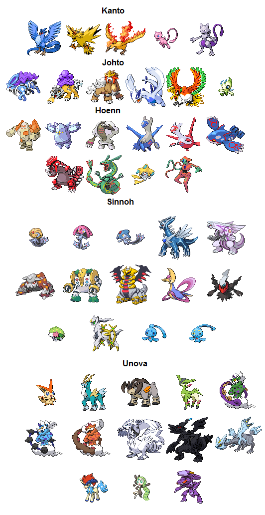 Os pokemons Lendarios  All legendary pokemon, Pokemon names, Pokemon