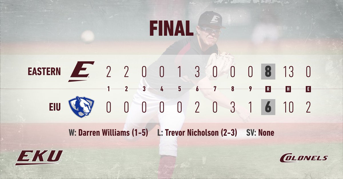 EKU Baseball tweet media