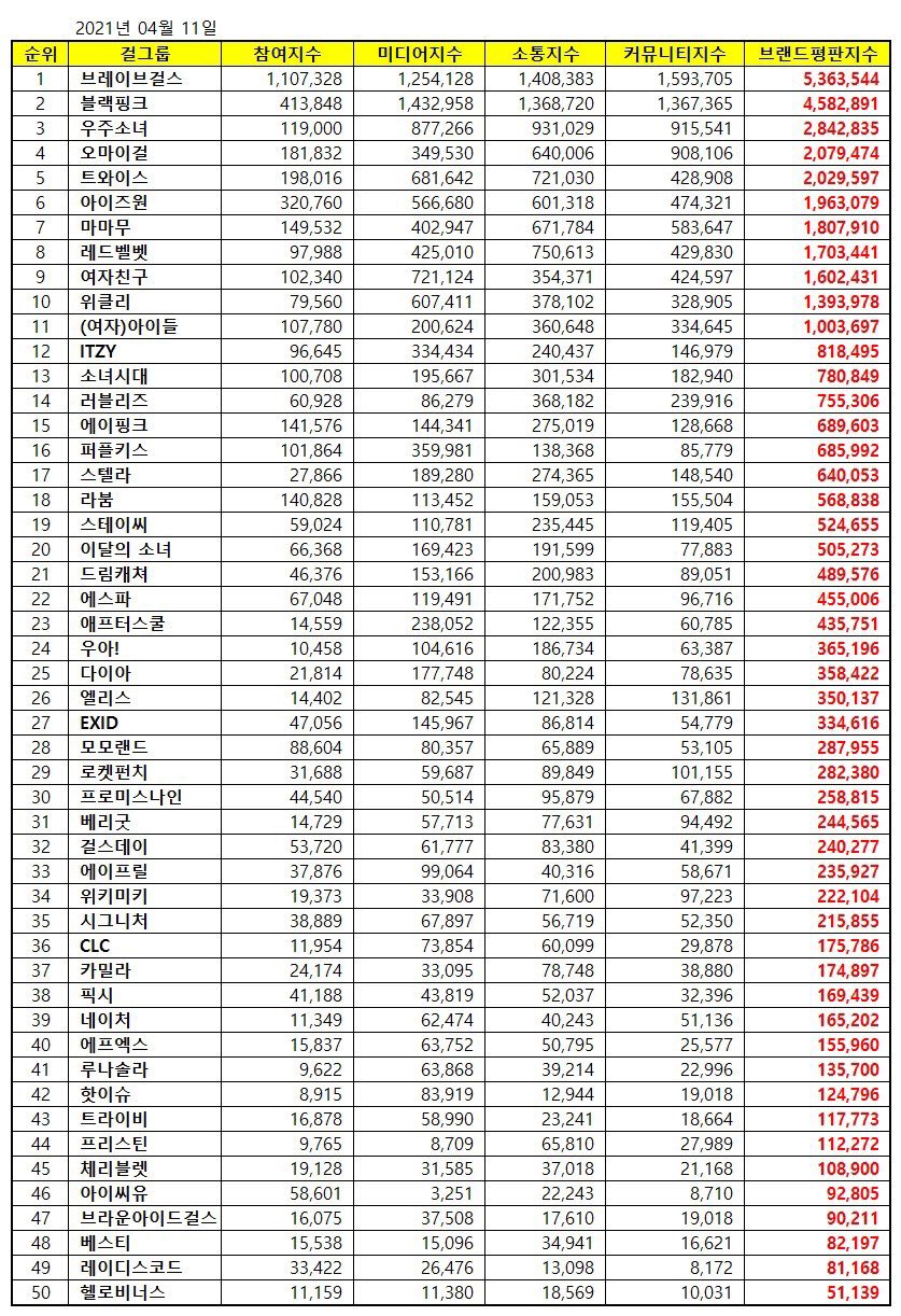 Eypj6Z8WgAc3a40?format=jpg&name=large