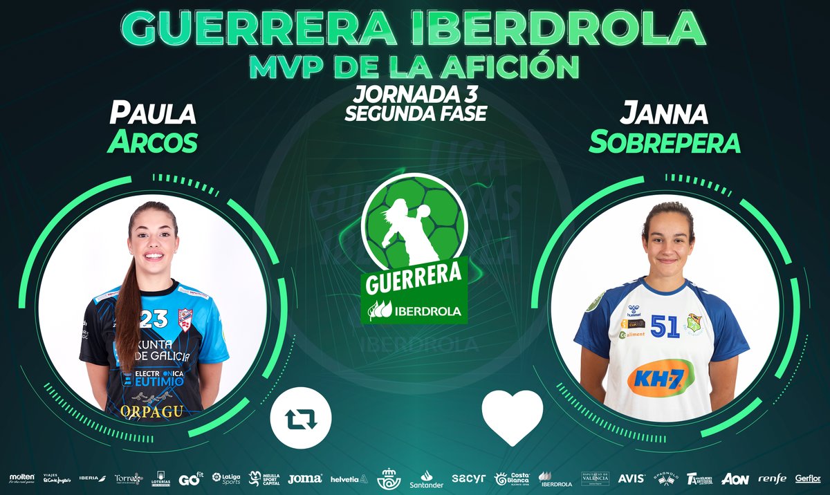 ⭐️ #GuerreraIberdrola - Jornada 3

🆚 @Atlguardes_ofic : <a href="/BMGranollers/">BM Granollers</a>

♻️ RT: <a href="/PaulaArcos10/">Paula Arcos</a>
❤️ Me gusta: <a href="/jannasobrepera/">Janna Sobrepera Casol</a>