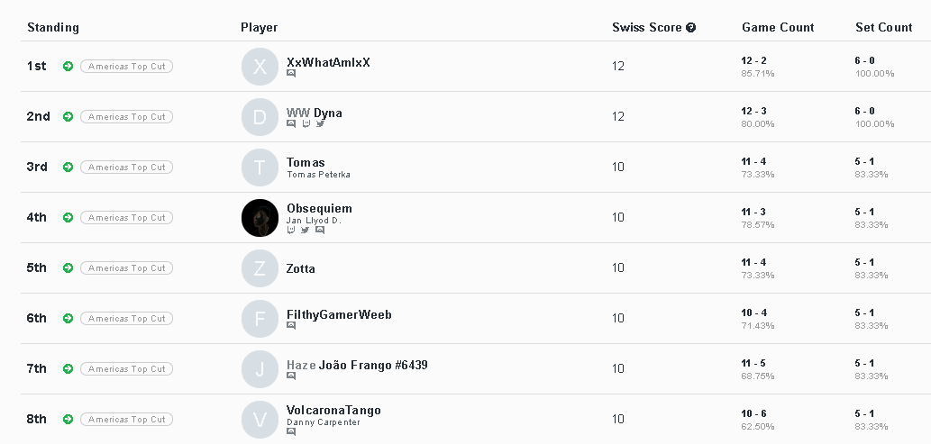 Santupea tweet media