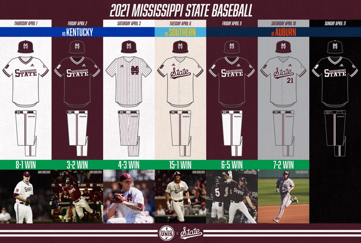 mississippi state baseball black uniforms