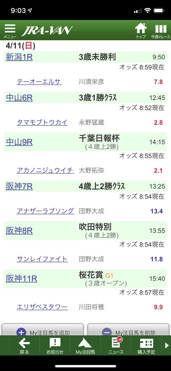 今日は試しで少し多めに推奨してみます。