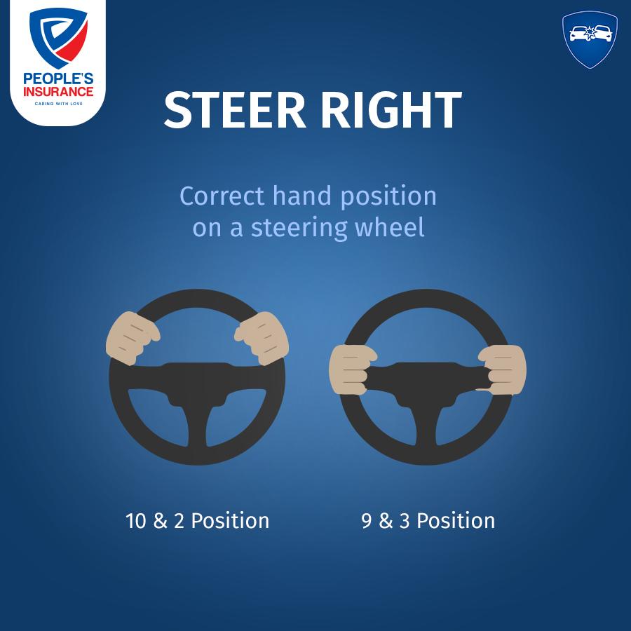 PeoplesIns's tweet image. The 10 and 2 position and the 9 and 3 position are considered to be the best hand placement for a steering wheel

#drivesafe #steerright #motortips #insurance