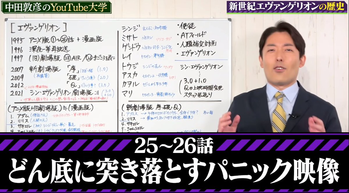 中田敦彦 作品 映画 ドラマ 最新情報まとめ みんなの評判 評価が見れる ナウティスモーション