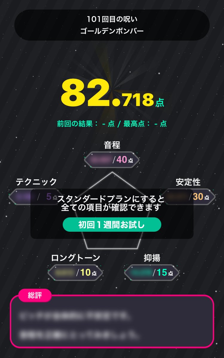 101回目の呪い