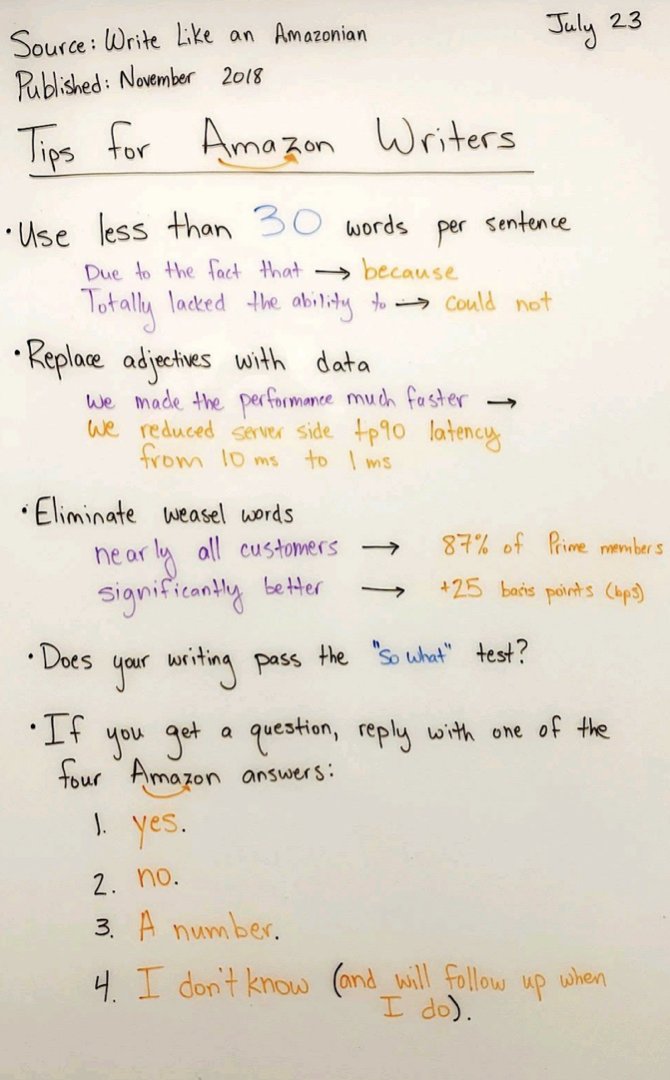 Curious about how a company with a $1.6+ trillion market-cap writes persuasive copy?Use these 7 tips to write like an Amazonian 