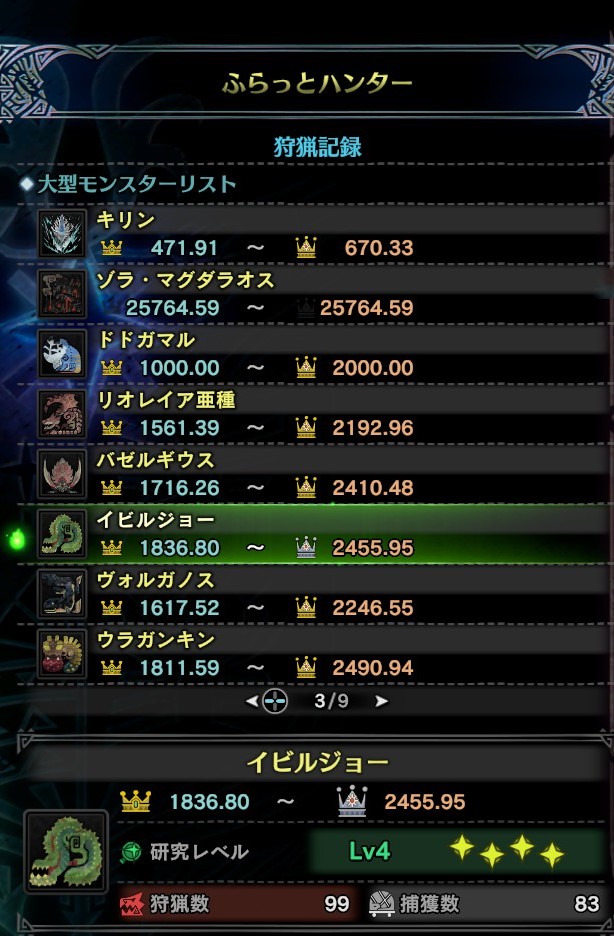 ぷった On Twitter ワールドのトロフィー あと上位ジョーとネギの最大 上位ハザクの最小で埋まるんですけどなかなか出ませんね モンハン モンハンワールド Mhw 最大金冠 最小金冠