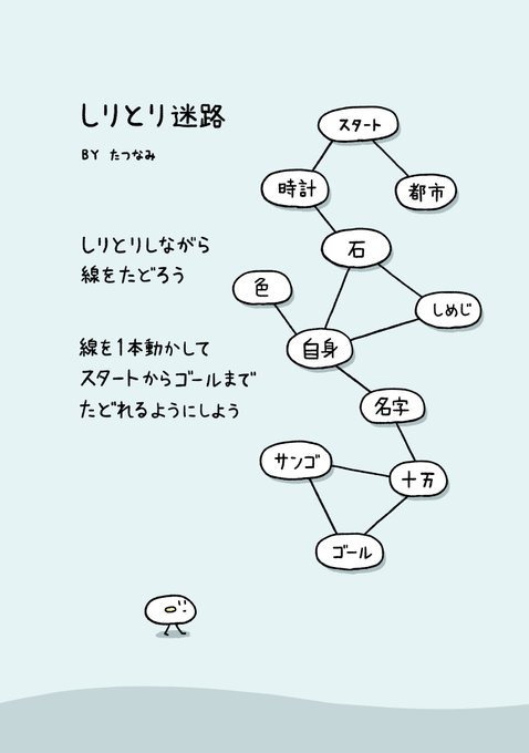 たつなみさん の人気ツイート 1 Whotwi グラフィカルtwitter分析
