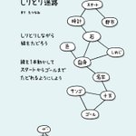 頭の体操に是非!しりとりを成立させながらゴールを目指す迷路!