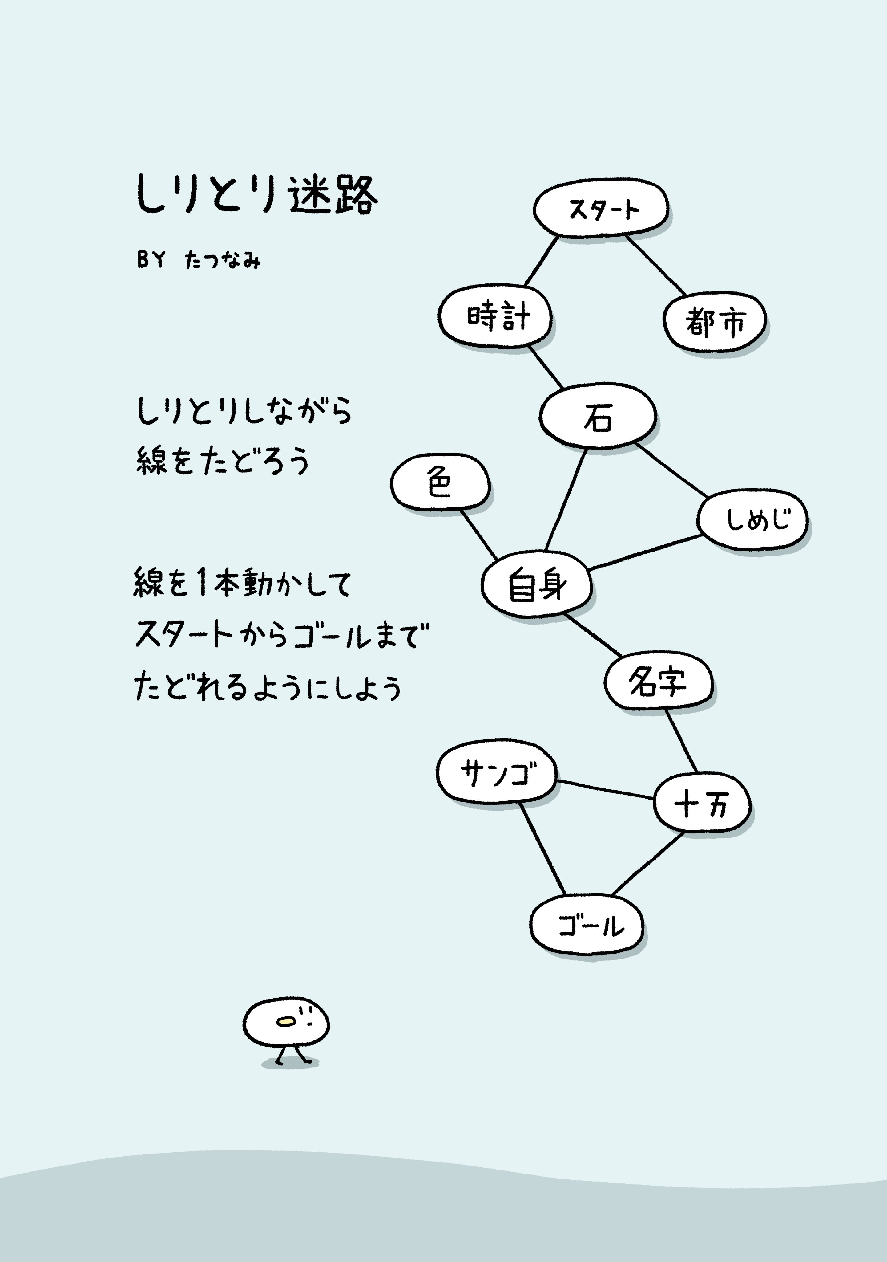 たつなみ しりとり迷路を作りました