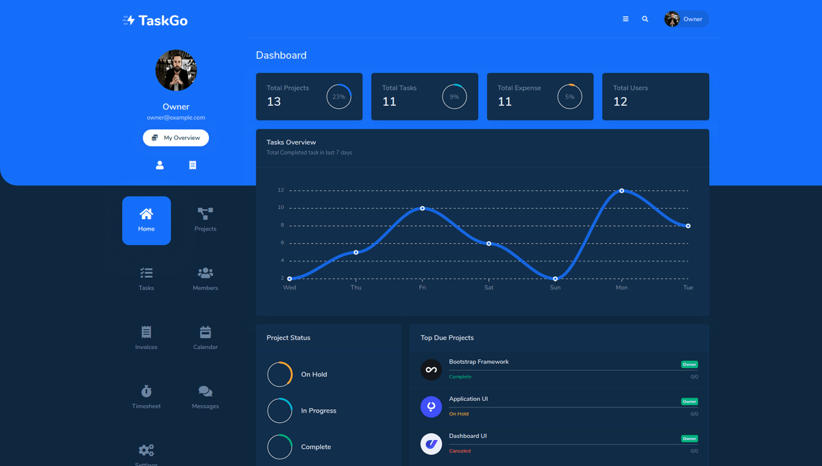 five6ixteam's tweet image. taskgo.cloud
The easiest way to manage team projects and tasks
Why use TaskGO? Because only TaskGO Work Graph data model gives teams everything they need to stay in sync, hit deadlines, and reach their goals.
#taskgo #freesoftware #Management #tools #SaaS
