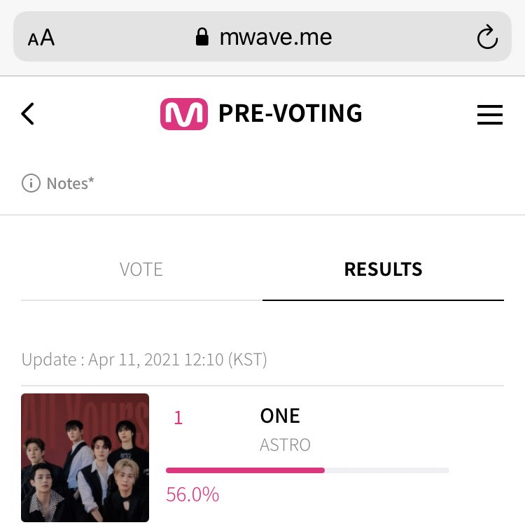 theyearofASTRO's tweet photo. ¡Aroha sigan votando por @offclASTRO!

- Pueden ingresar con su cuenta de twitter
- Bajan y seleccionan ONE 
- Les pedirá un código de comprobación de que no son bot 
- LISTO ✅ ya habrán votado

👉🏼 https://t.co/Z2QsJgWYwK https://t.co/jrQTOzs6fH