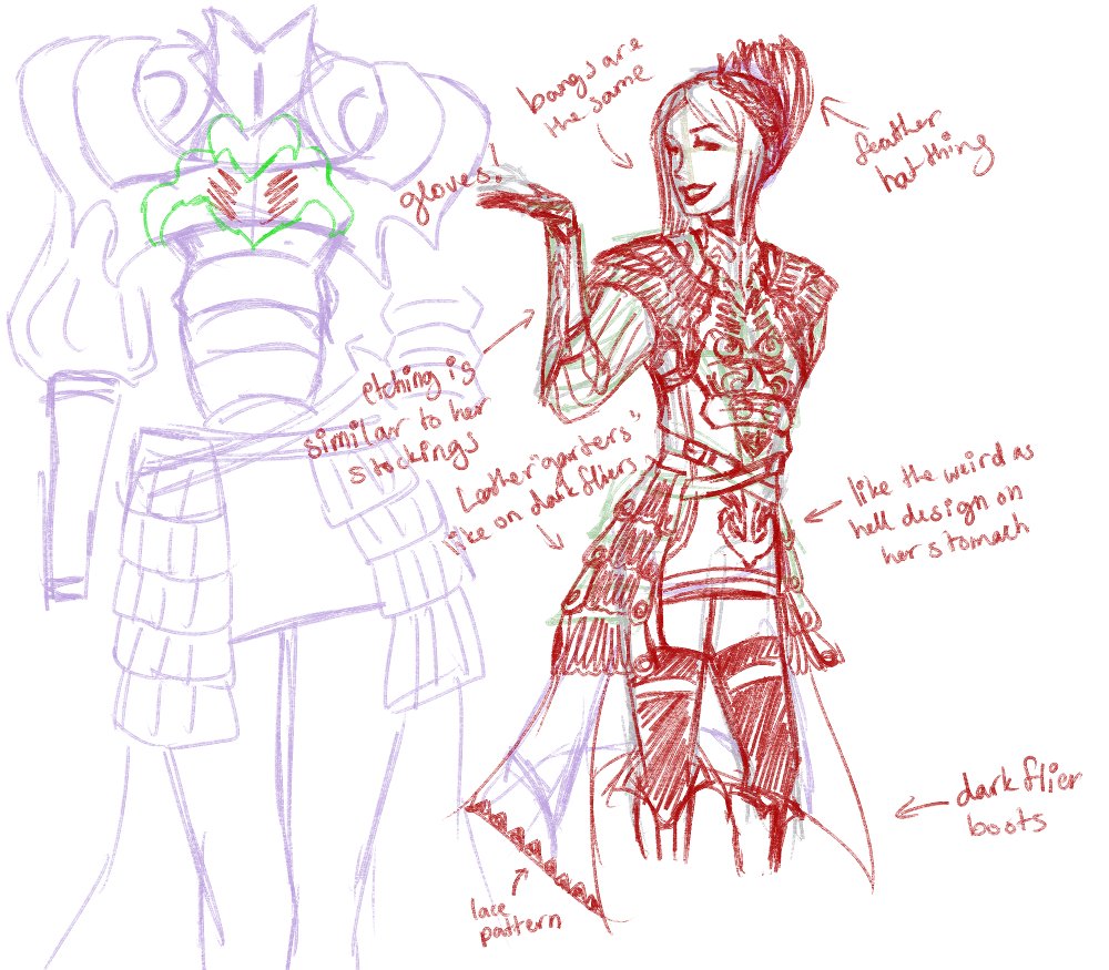 vallustrations's tweet image. FEA redesigns i did a while back. while aversa would still get intense chaffing on her thighs, at least the other girls are going better lmao

🐉 aversa, cordelia, cherche, sumia 🐉

#FireEmblem #fireemblemawakening #fea #fe13 #characterdesign #redesign