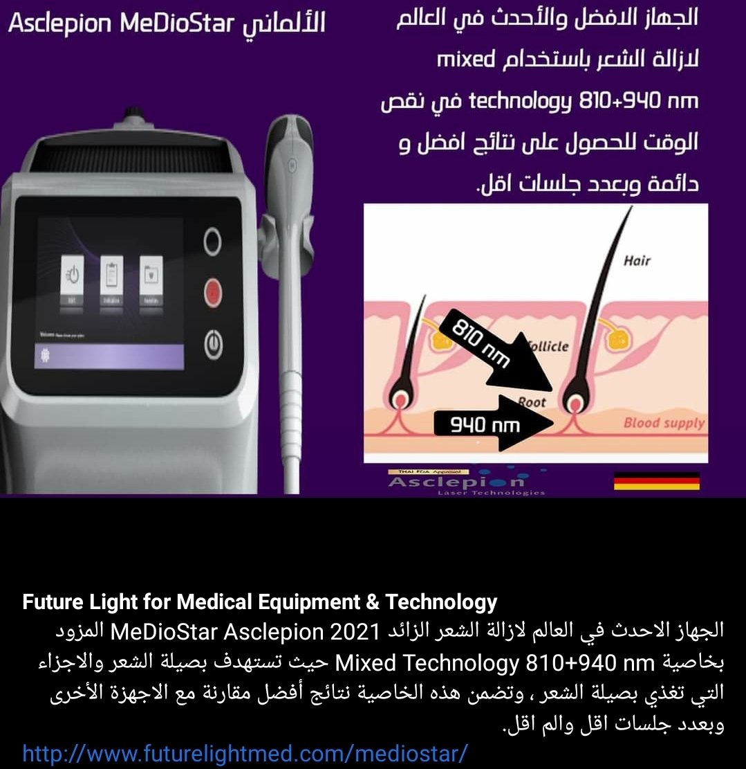 FutureLightMed's tweet photo. https://t.co/ERn0EpfeAS https://t.co/es0fSaUBXB