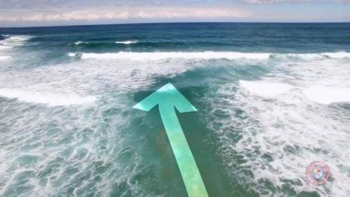 อันนี้เป็นความรู้ที่ควรต้องรู้อ่ะ สำคัญจริงสำหรับคนที่ชอบเที่ยวทะเลนะ 🌊