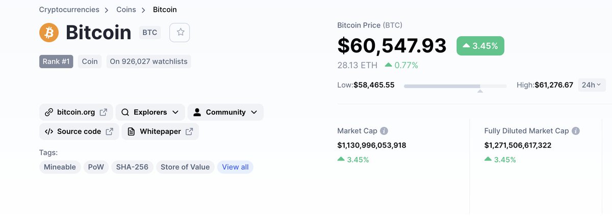 BitcoinHunter tweet media