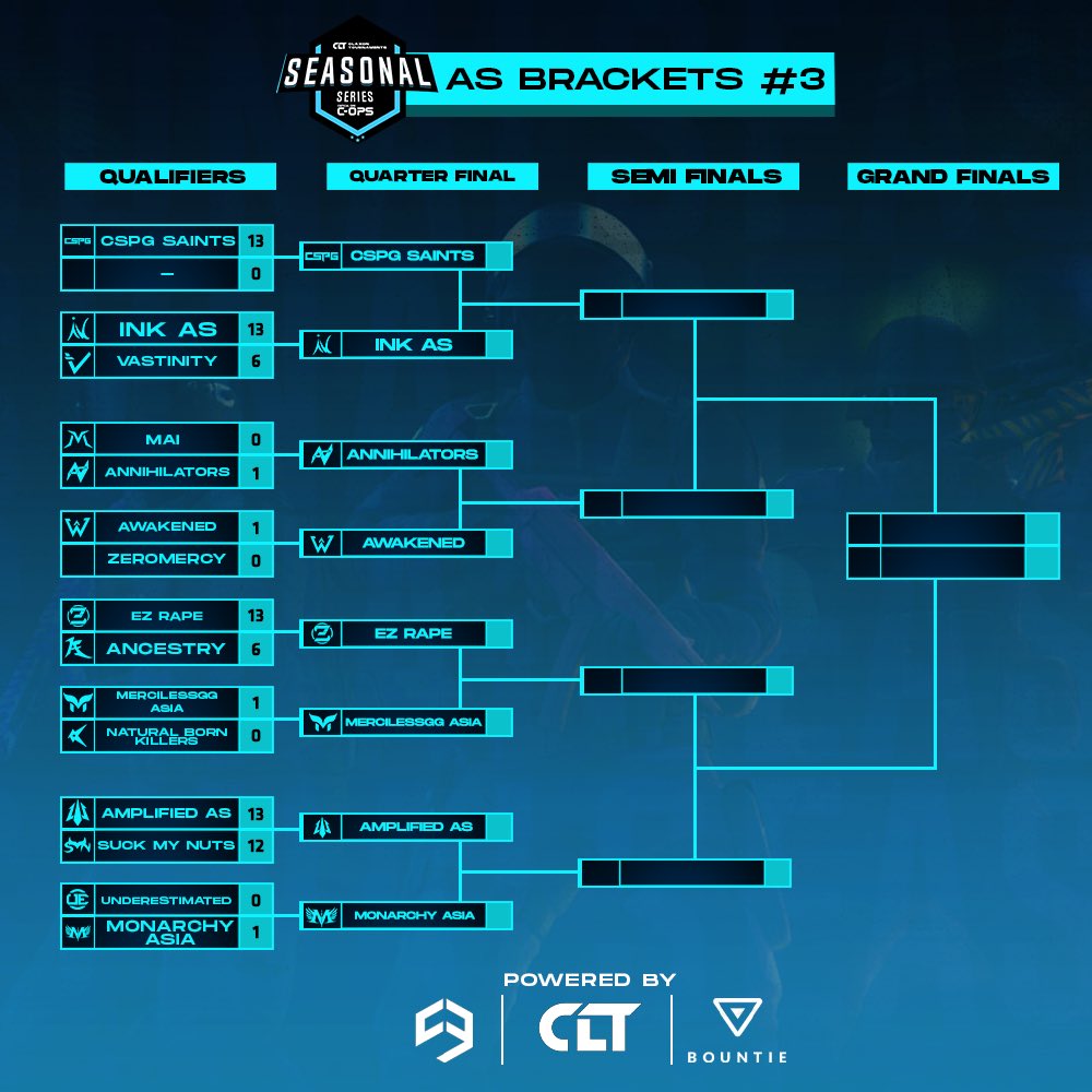 Amplified | AMP tweet media