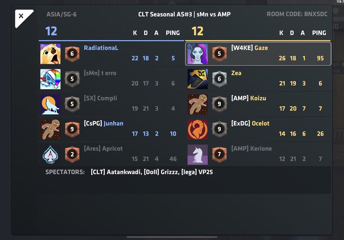 Amplified | AMP tweet media