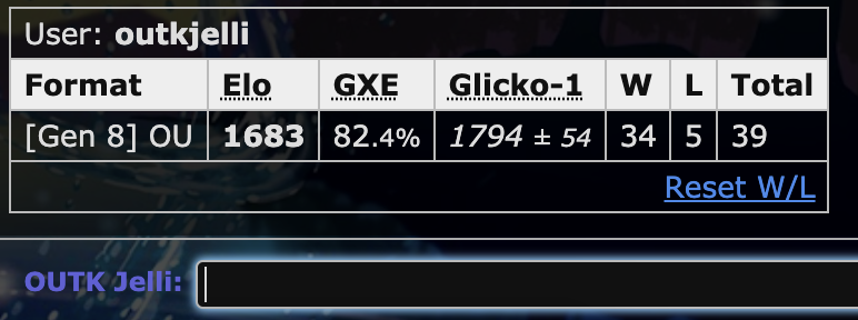 LusterSN's tweet image. Zamazenta-Crowned suspect test reqs acquired : D