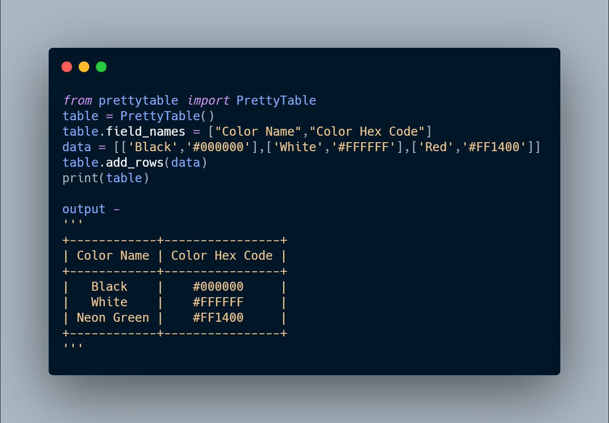 load_thecode's tweet image. Display data in a table using #Python3 
Have a great day!

#100DaysOfCode
#100daysofcodechallenge #Python
#DEVCommunity #Developer
#pythonlearning #Coding
#pythondeveloper #datastructure 
#programmers #pythonprogramming