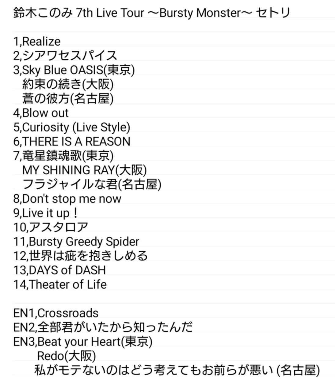 こーてん 鈴木このみ 7th Live Tour Bursty Monster セトリ