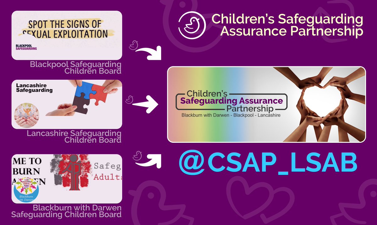 CSAP_LSAB's tweet photo. 1/4
Our existing @LancsSguarding account has been re-designated as the @CSAP_LSAB combined Twitter presence for the Children’s Safeguarding Assurance Partnership (CSAP)
#SafeguardingPartnership #WorkingTogether @BpoolCouncil @LancashireCC @blackburndarwen @LancsPolice https://t.co/FzhiTYAUUH