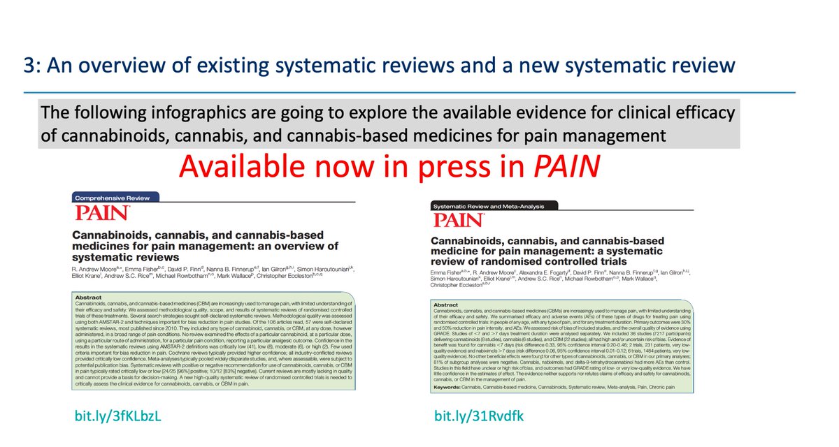 There are two products relating to clinical efficacy of drugs to date: an overview review of 57 systematic reviews ( http://bit.ly/3fKLbzL ) and a new systematic review of 36 RCTs ( http://bit.ly/31Rvdfk ). Yep - more reviews than randomised trials. Go figure, as they say