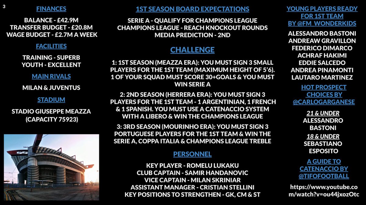 FM Team Guide tweet media