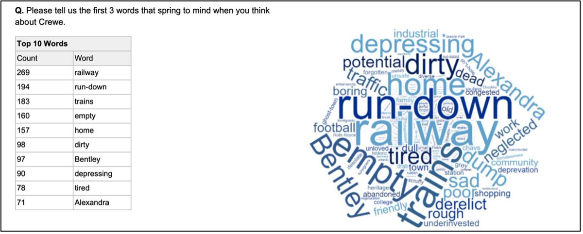 do you think we can do better ?