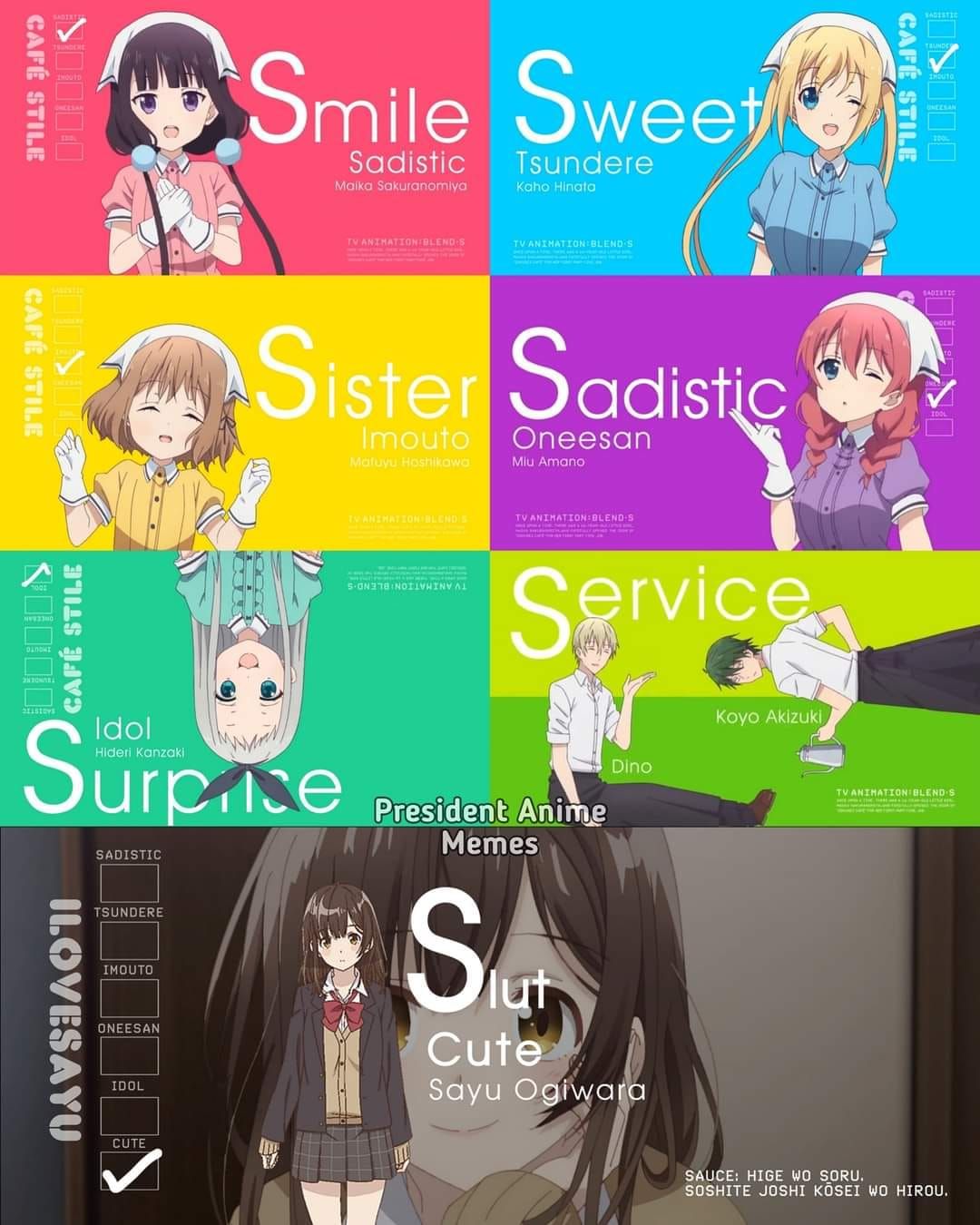 J List The Higehiro Anime Certainly Has Gotten A Lot Of Attention How Do You Feel About Sayu Chan See The Top Ecchi Products This Weekend Here T Co Mv7xrh0ktx T Co 5nkwwyrxqu Twitter