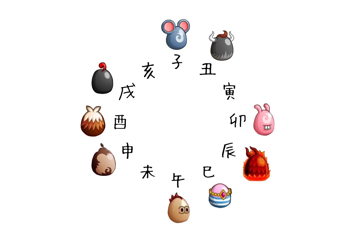 ura_macasuji's tweet photo. あと3つ https://t.co/VlMxJQ3xSd
