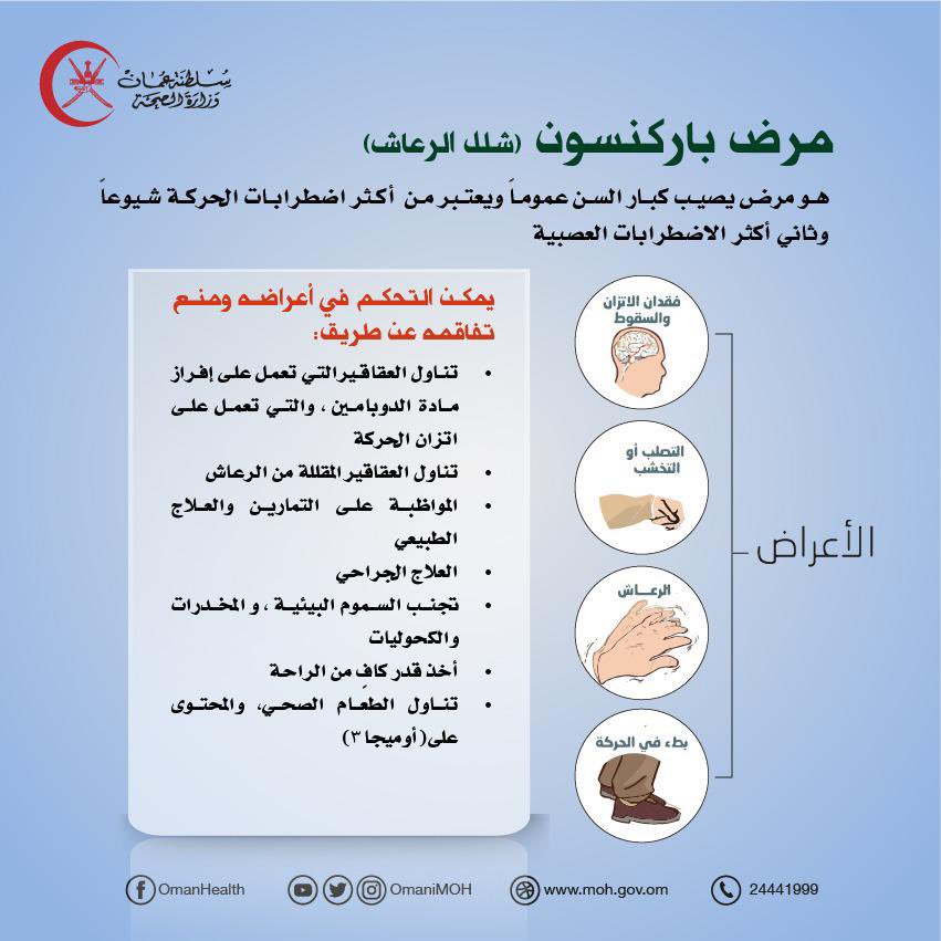 🔴 اليوم العالمي لشلل الرعاش

#تثقيف_صحي
#وعيك_صحة