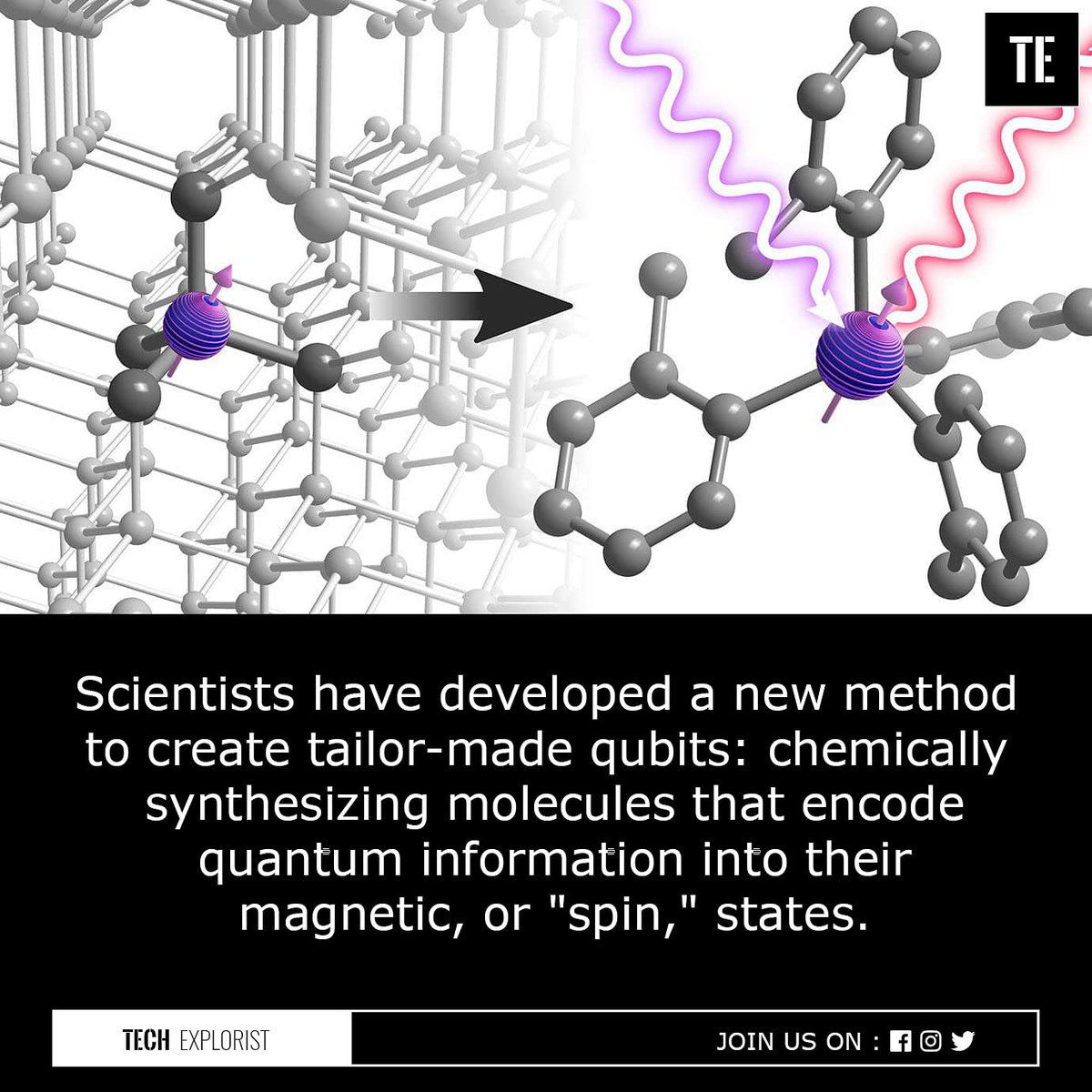 TechExplorist's tweet image. Synthesizing ‘bright’ quantum bits
#quantumbits #spin #science #scienceandenvironment #techexplorist