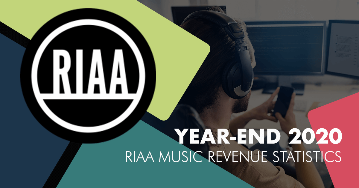 Moozicore's tweet photo. The RIAA released its END-YEAR 2020 Report 📄 showing the growth in streaming music revenue that reached $10.1 billion in 2020 📈
👉 You can find more details here: https://t.co/ZwNAHt1apB
.
.
#moozicore #musicindustry #music #musicreport #musicstreaming #riaa #riaareport https://t.co/JdLKB3ii7h