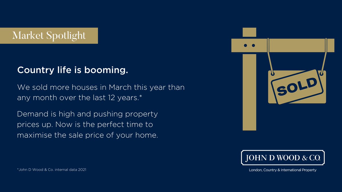 #MarketSpotlight
We sold more houses in March this year than any month over the last 12 years.* Demand is high and pushing property prices up. With such strong activity in the market, now is the perfect time to maximise the sale price of your home.
johndwood.co.uk/contact-us/
