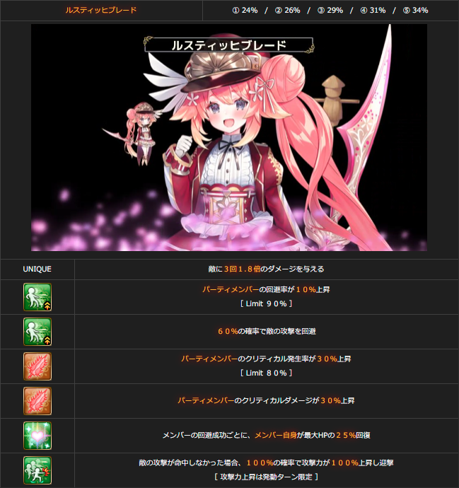 ট ইট র こなゆき りるか ୨୧ ステラ30 21人団長 回避力の変わらない ただひとりの花騎士 ジューンベリーさんは スキルも格好良いね T Co Gkhsemqlez ট ইট র こなゆき りるか ୨୧ ステラ30 21人団長 回避力の変わらない ただひとりの花騎士 ジューンベリーさんは スキルも格好良いね T Co Gkhsemqlez